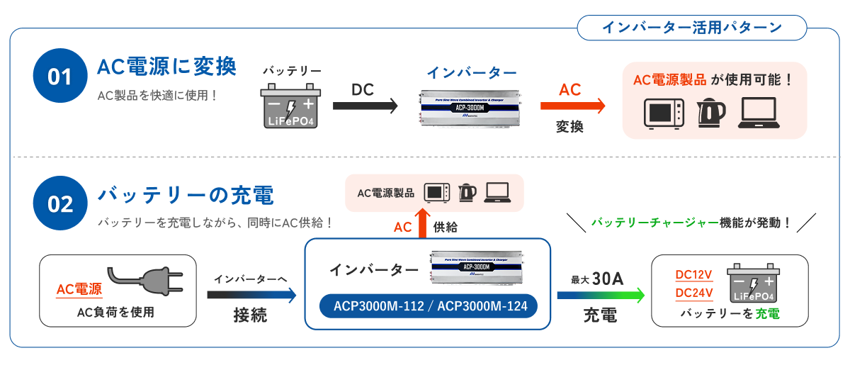 ����С��������ѥ��᡼��